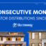 Gelt Financial: 110 Consecutive Investor Distributions